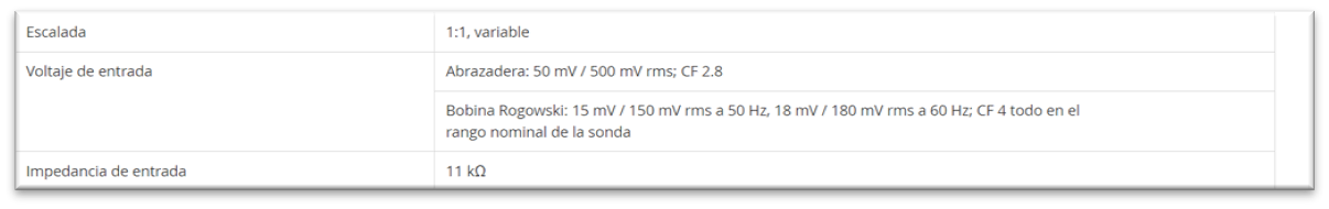 Analizador Trifásico de Calidad de Energía Fluke 1775 y Pinzas de Corriente