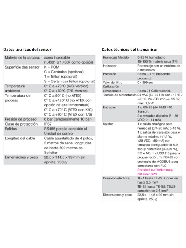 Sistema de Medición de Humedad para Productos a Granel de Todo Tipo Humy 300.