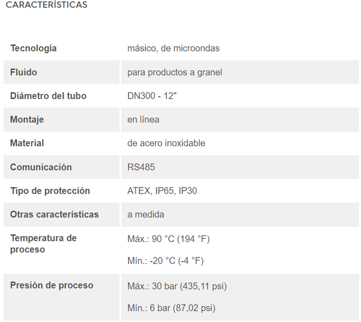 Medidor de Flujo de Sólidos en Tuberías