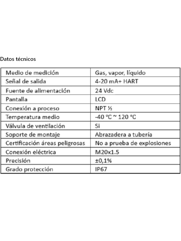 Transmisor de Presión Diferencial Inteligente HK75.