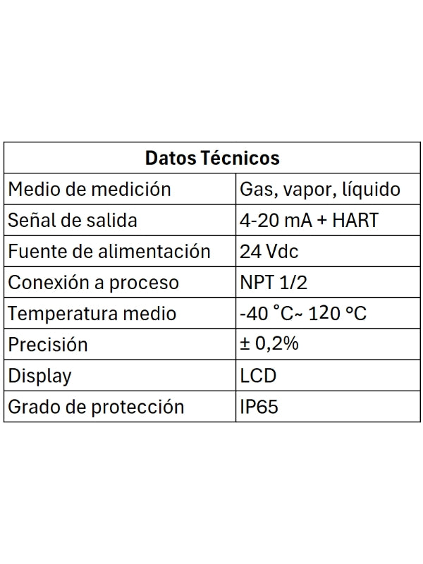 Transmisor de presion inteligente con protocolo HART HK71