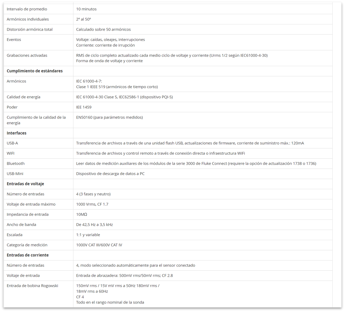 Registrador Calidad de Energía Trifásico Fluke 1736/EUS - EU/US Version