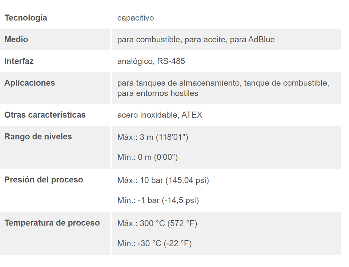 Sensor de Nivel de Capacitancia Multipropósito.